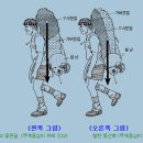 기본등산장비 이미지