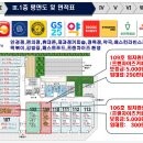 GS25 운정점 | 파주운정신도시 으뜸프라자 상가분양 임장후기