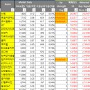 육일코퍼레이션