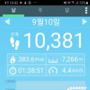 중계동평생학습관 이미지