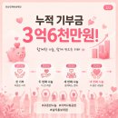 ㈜경안환경 네이버블로그