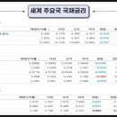 (주)모리스테크 티스토리