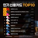 문학현대주유소 이미지