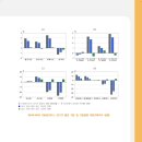 연동2농장 이미지