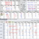 2018년 12월 21일(금) : 추락하는 미시장, 무거워지는 연말장세 이미지