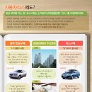 절제된 세련미! 차별화된 품격! 현대 에쿠스 리스 고객 후기입니다. (보증금 0원 견적서 포함)