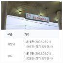 화성제2주유소 이미지