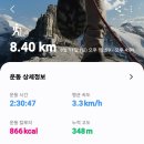 여강길(11코스 동학의길) | 여주 여강길 11코스 동학의 길 (주록리마을 - 광금사입구)