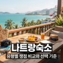 엘라게스트하우스 | 스리랑카 여행 코스 쟁점 비교와 지역별 체크리스트