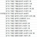 현리한의원 이미지