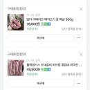 열호당 이미지