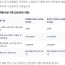 송파세무사세무회계가치 이미지