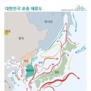 해류도