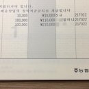 신한기업 네이버블로그