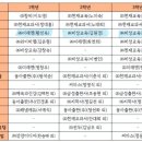 호암출판사