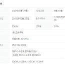 수성구청 버스정류장 이미지
