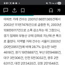 상주세탁소 이미지