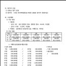 탐랑성