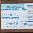 이소2리 마을회관 이미지