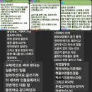 누구나 쓰는 AI 블로그 네이버블로그