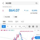 시그널코리아 이미지