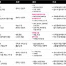 유캔컴퍼니