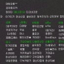 황궁모텔 이미지