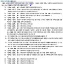 삼랑진충전소 이미지