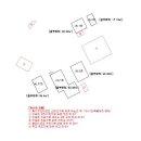 늘품주유소 이미지