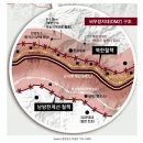 38선 그리고 휴전선(DMZ)이란 무엇인가 이미지