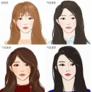 퍼스널컬러로 나에게 딱 맞는 이미지 찾기!