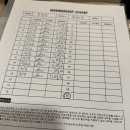 11650-17-32-7 | 임신32주차 | 아기는 2.15kg고요, 저는 +17kg입니다😇