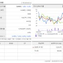 아진기업 이미지