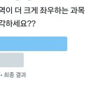 @@ 재능의 영역이 더 크게 좌우하는 과목 뭐라고 생각하세요?? ＜국어 vs 수학＞ 이미지