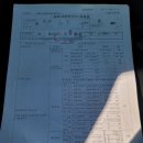 울산울주군 자동차검사장 1급고래공업사 신진자동차학원맞은편에있어요