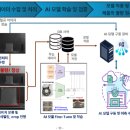 (주)솔루윈스 이미지