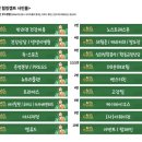 풀내음힐링캠프 이미지