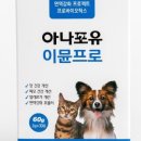 아나포유