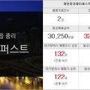 휴먼과이편한공인중개사사무소 이미지