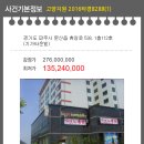 휴암로(1) 네이버블로그