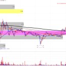 화천 모터스 이미지