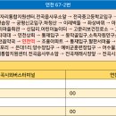 서울골프상회 이미지