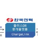 부영전기 이미지