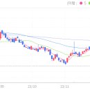 (주)디아이티 그린 이미지