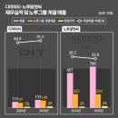 ㈜뉴대성 이미지