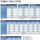 카업워시 의정부동점 | 의정부역 손세차장 카업워시 외부세차 후기 셀프세차와 차이점은?