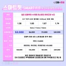 으뜸플러스안경 진주경상대점 이미지