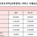 [온돌쥬니어] 임신 23주차 | 산후도우미 예약 | 사임당 마포서대문종로지사