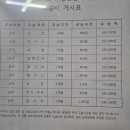 경기음악학원 - 양주시 호명로 83 | 경기음악학원