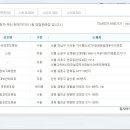 GS25 종로낙원점 이미지